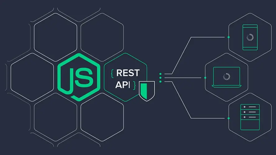 The Importance of In.